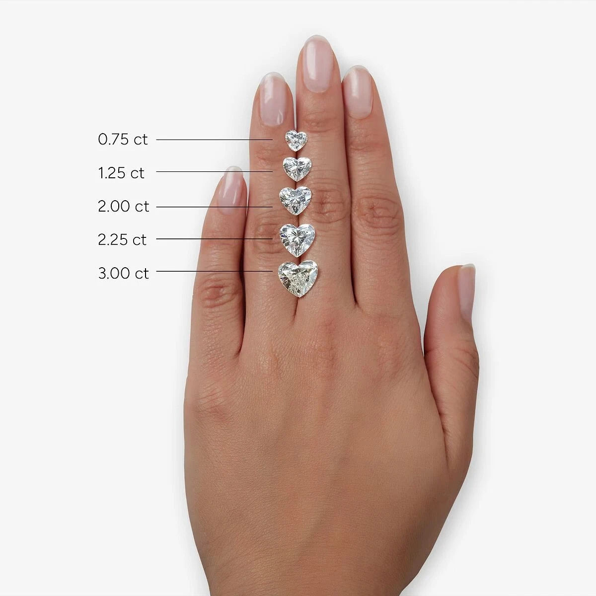 IGI Certified 1–5 Ct Heart Cut Lab Grown Diamond Engagement Ring – 14K Gold, E VS1